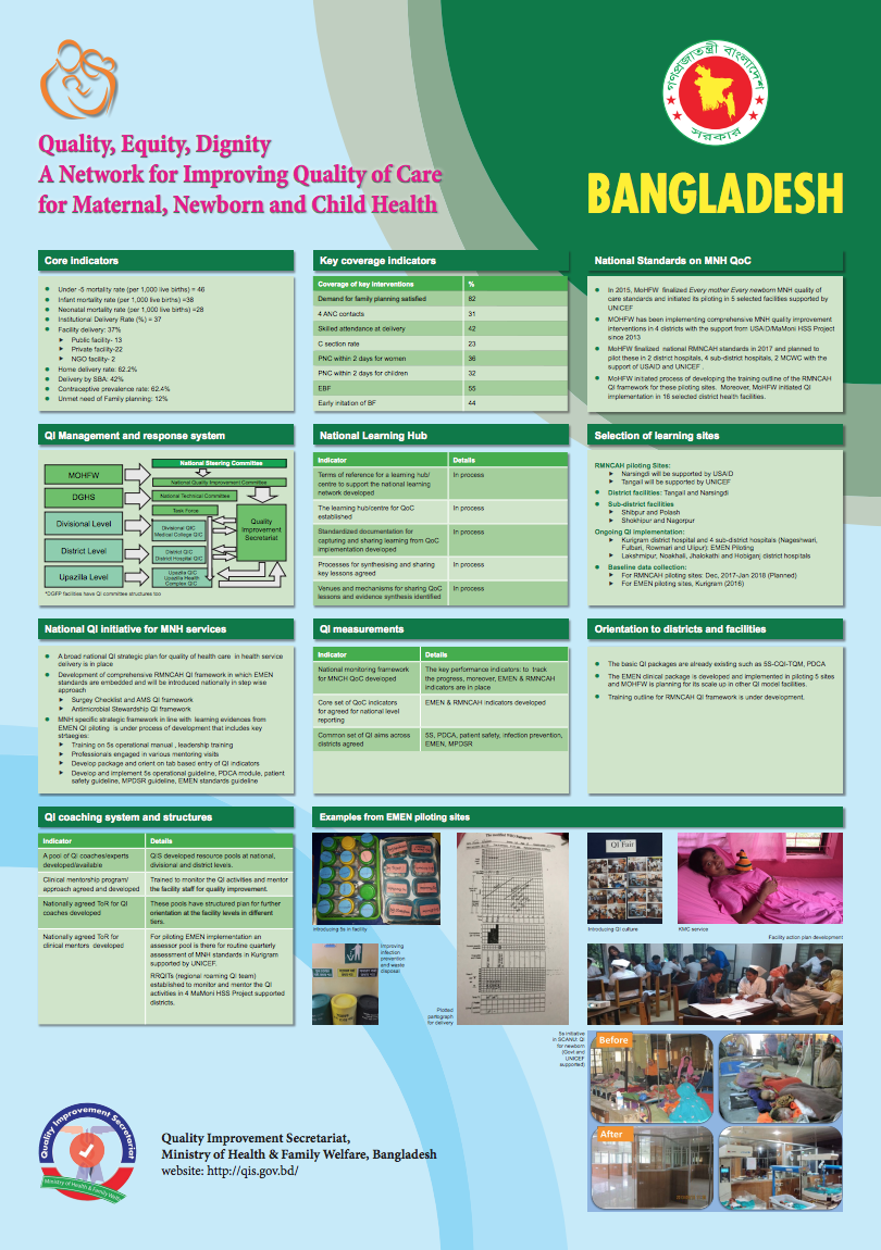 Poster Bangladesh presented at December 2017 meeting 
