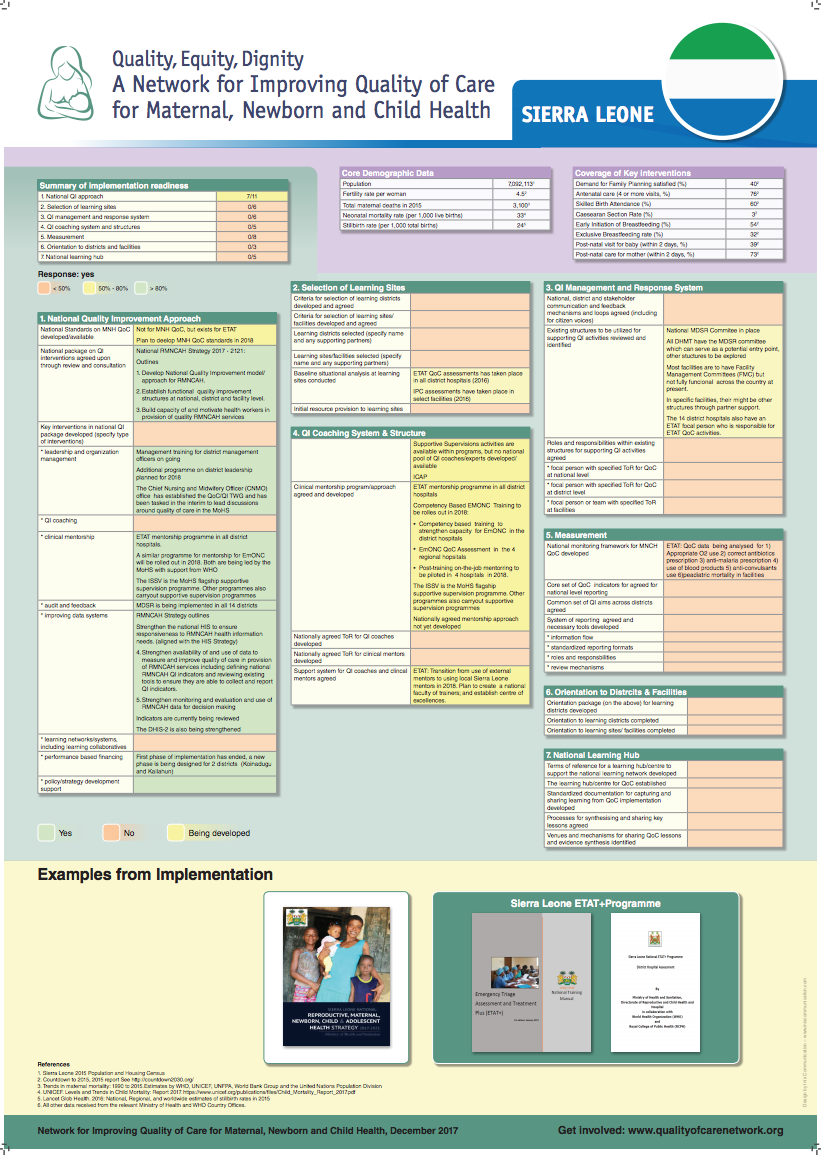 Poster Sierra Leone presented at December 2017 meeting 