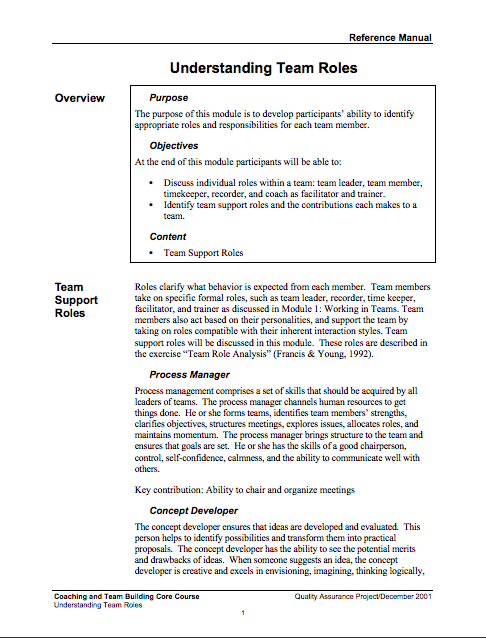 Understanding Team Roles