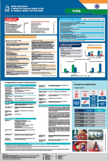 poster india at addis meeting march 2019