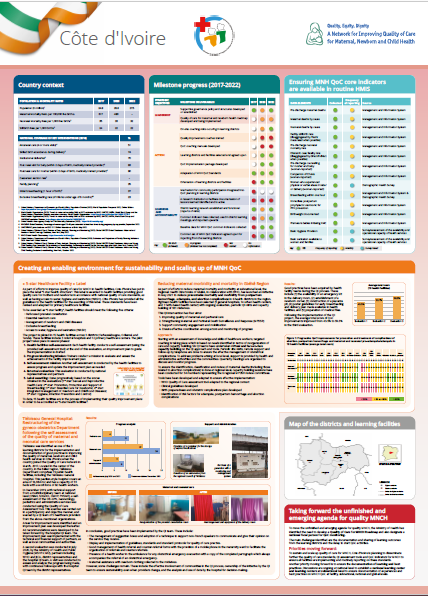 Poster Côte d'Ivoire for Accra March 2023 meeting