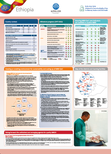 Poster Ethiopia for Accra March 2023 meeting