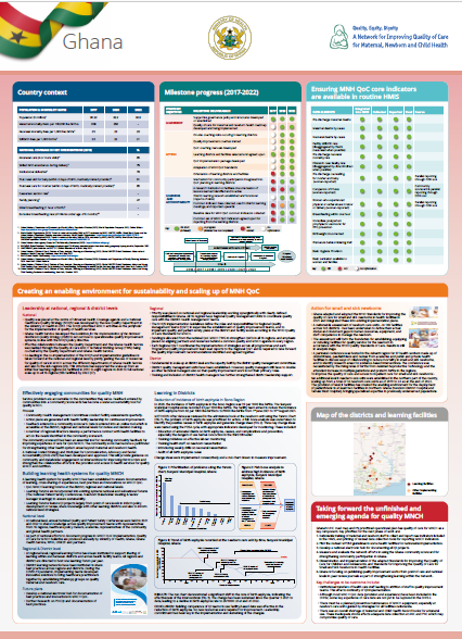 Poster Ghana for Accra March 2023 meeting