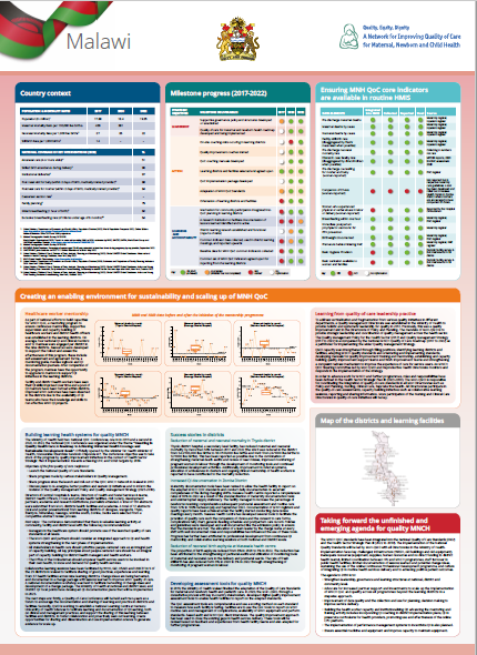 Poster Malawi for Accra March 2023 meeting